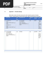 C171567 Telenet-OF-BE OneFM Integration LLD - Appendix 1