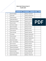 Daftar Hadir Psikotest Kelas IX