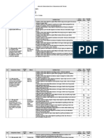 01 Kisi-Kisi PAT IPA K 2013 Kls VIII 1718