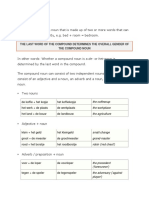 Compound Nouns: The Last Word of The Compound Determines The Overall Gender of The Compound Noun