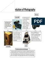 The Evolution of Photography 1