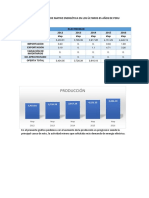 Evaluación y Análisis de Matriz Energética en Los Últimos 05 Años de Peru - Secuandarias