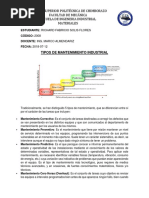 Tipos de Mantenimiento Industrial