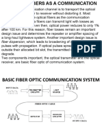 Fiber Dispersion, Which Leads To Broadening of Individual Optical