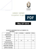 Weekly Poli Onko 25-5-2018