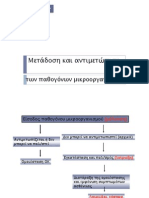 Μετάδοση και αντιμετώπιση των παθογόνων μικροοργανισμών