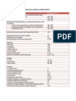 Average Cost of Living For Cologne Students PDF