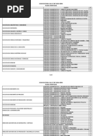 Listado Cas 007 2016 SDRH PDF