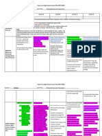 Upson-Lee High School Lesson Plan 2017-2018 Content: Biology Unit Title