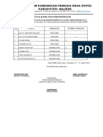 Daftar Hadir Pemateri