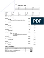 Inventories and Related Expenses: Multiple Choice - Theory