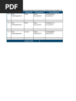 Transport Engineering Schedule