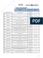 Directorio de Infracciones-Validado - DGE