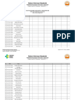 Presensi Kelas Kelas Reguler III