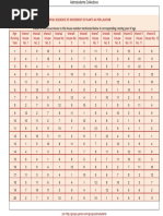 Lalkitab Varshphal Chart PDF