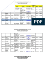 CPDprovider MECHENG-91018