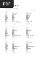 List of Irregular Verbs