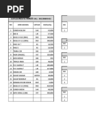 Daftar Harga Material: Restu Maju