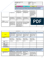 Lesson Plan Unit Plan Foods