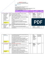 Proiectare Matematica Clasa 3 Aramis PDF