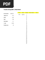 Position Sizing With % Risk Model