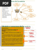 Documento 2 Guía Tiempos Verbales