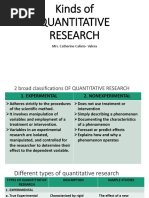 Kinds of Quantitative Research: Mrs. Catherine Calixto-Valera