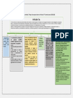 Mapa Conceptual. Art. 3o