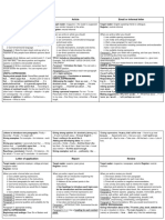 Fce Writing Tasks