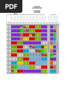 Clinical Attachments Year 3