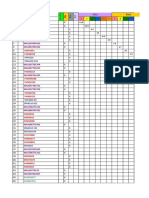 Report-Tractor Tire Replacement Plan XHuy (May-2013)