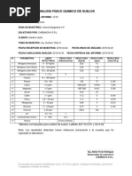 Analisis Fisico Quimico de Suelos