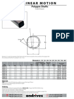 Polygon Shafts and Hubs