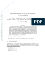 Symmetry Factors of Feynman Diagrams For Scalar Fields