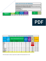 Calculadora de Rotación de Personal