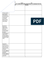 Market Structure Table