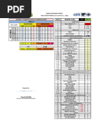 Hsse Weekly Report.3