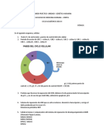 Examen Práctico Unidad I Genética Humana