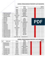 Jadwal Uji Fungsi Alat Medis