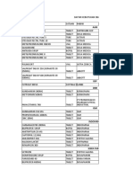 Daftar Kebutuhan Obat e Katalog