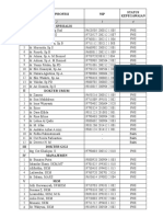 Daftar Kepegawaian Rsud 2017