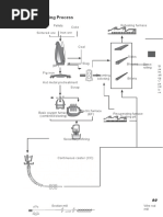 Nippon Imp Diagramas de Flujo