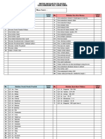 Materi Hafalan TK