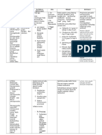 IPM Muskuloskeletal