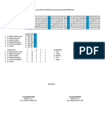 Jadwal Jaga Ugd September