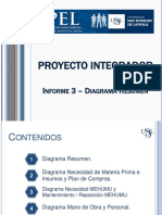 Informe 3 - Diagrama Resumen