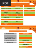 Diagramas - Coelho QRH REV35