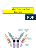 Antibodies: Structure and Function