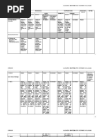 Deductions Matrix - Group 6