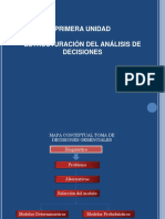 PRIMERA UNIDAD Semana 1 ESTRUCTURACIÓN DEL ANÁLISIS DE DECISIONES